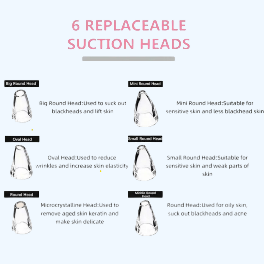 Clearya™ | Acne Blackhead Vacuum Cleanser