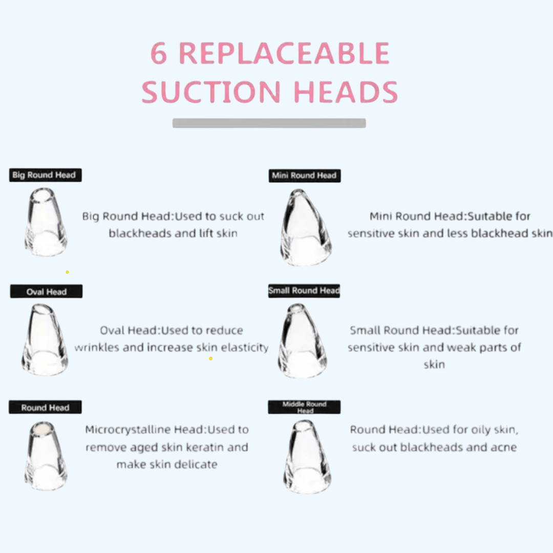 Clearya™ | Acne Blackhead Vacuum Cleanser